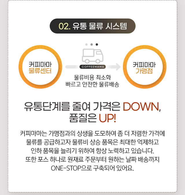 02.유통 물류 시스템