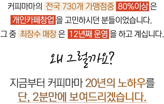 커피마마의 전국 710개 가맹점중 80%이상은 개인카페창업을 고민하시던 분들이었습니다.